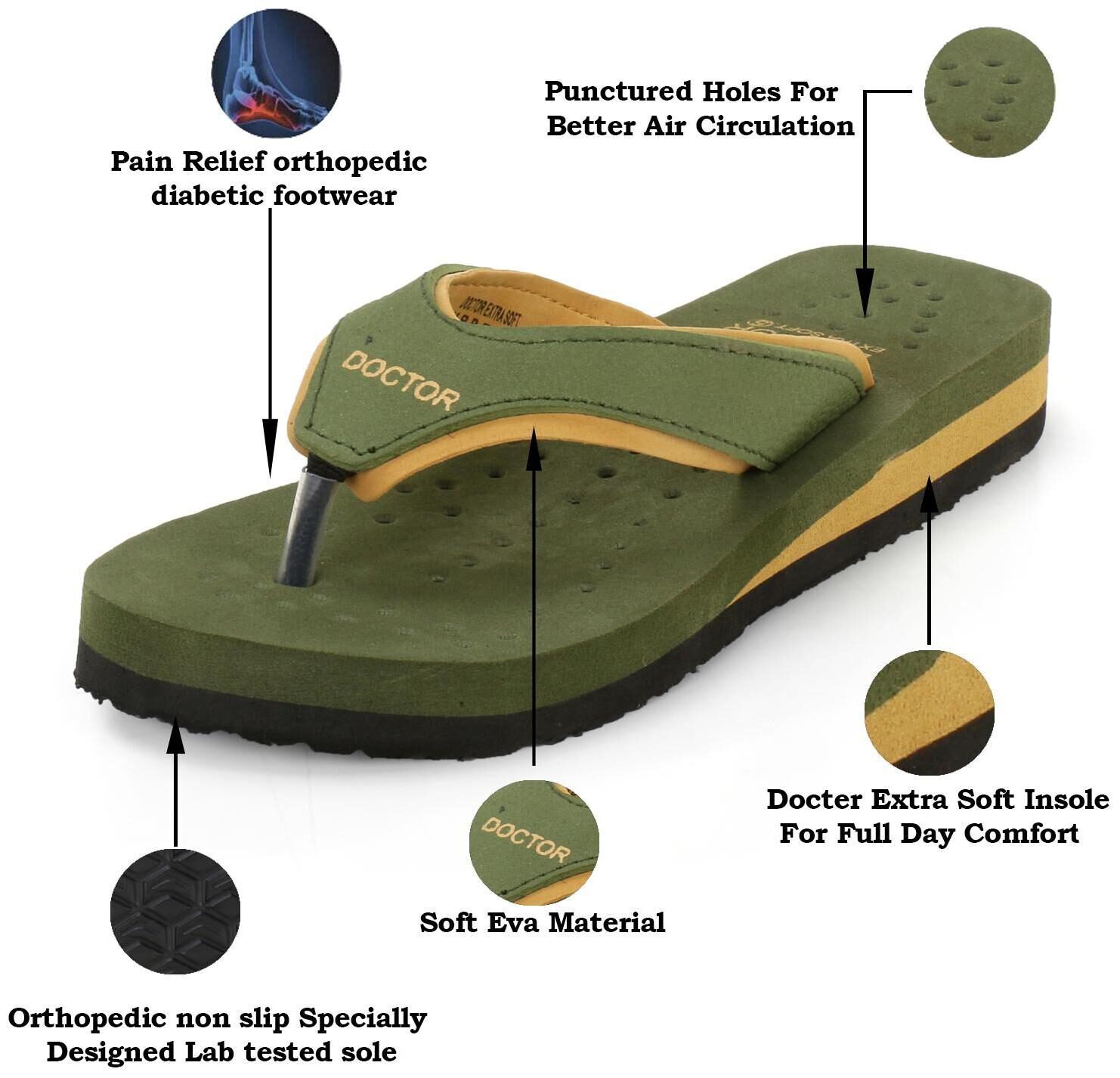 

Doctor Extra Soft Ortho Care Womens Slippers Flip Flops