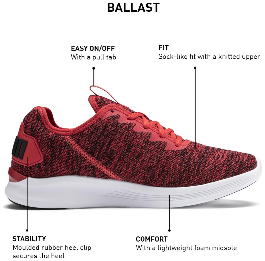 

PUMA Ballast Men Running Shoes