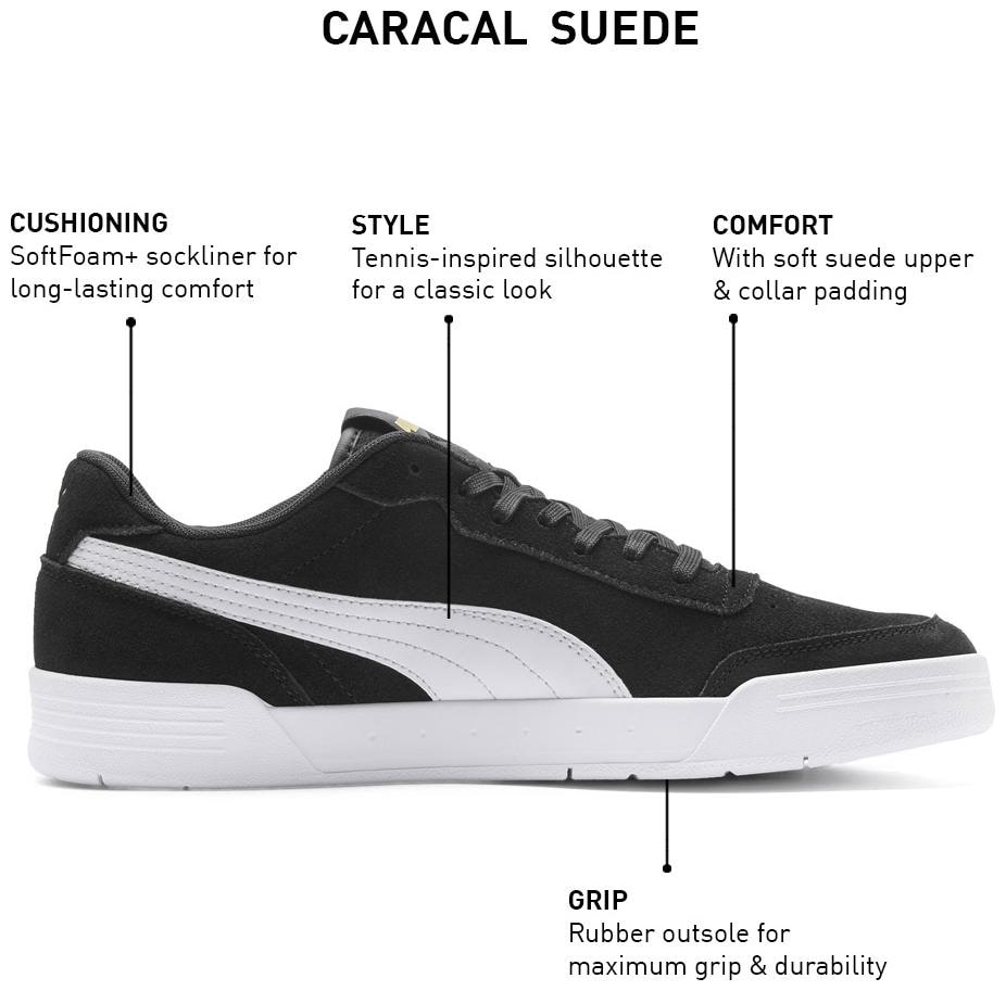 

Puma Caracal SD Men Black Classic Sneakers - 370304