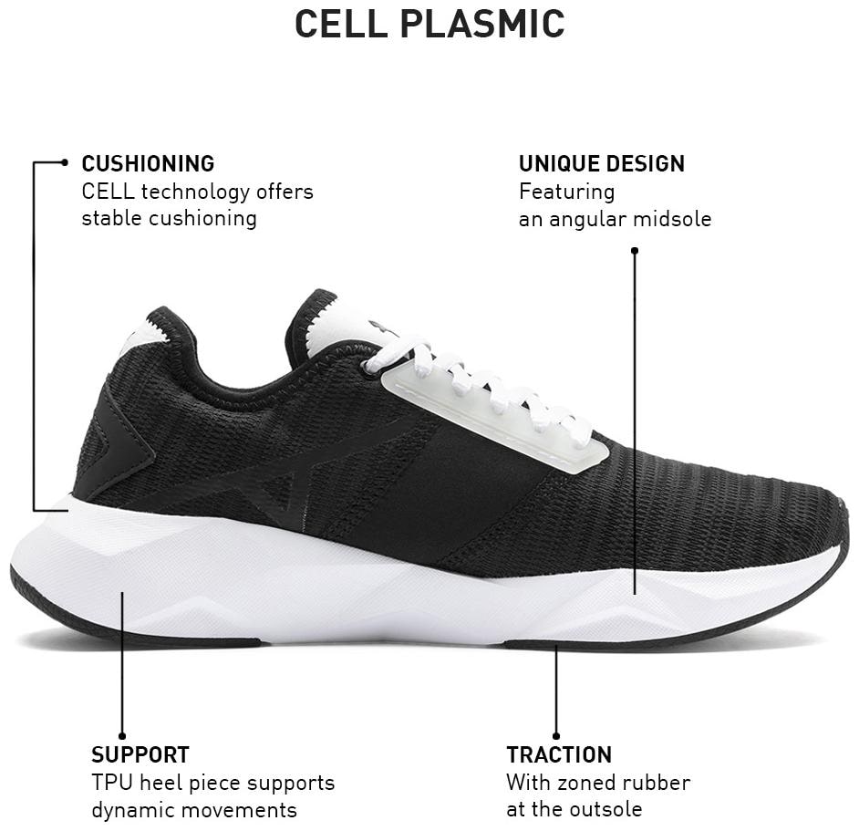 

PUMA Cell Plasmic Wn s Women Training Gym Shoes