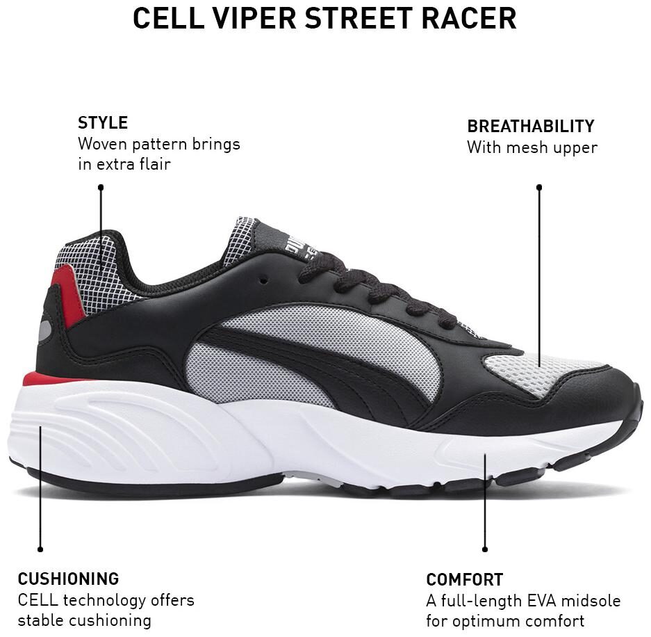 

Puma Cell VIPER Street Racer Men White Sneakers