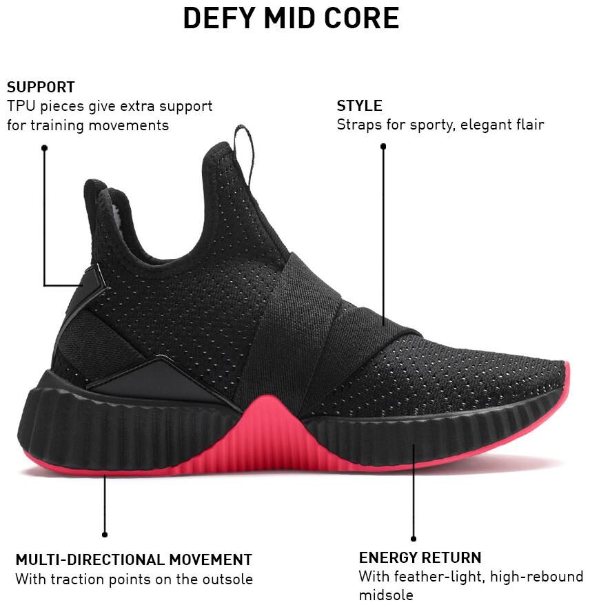 

Puma Women Defy Mid Core Wns Training Gym Shoes ( Black )