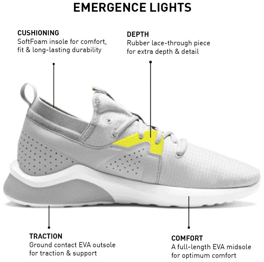 

Puma Men Emergence Lights High Rise-Yellow Alert Running Shoes ( Grey )
