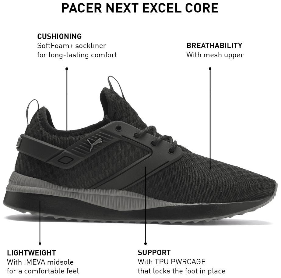 

Puma Men s Black Sports Shoes
