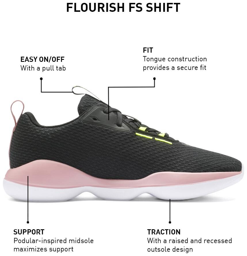 

Puma Women Flourish FS Shift Wn s Training Gym Shoes ( Black )