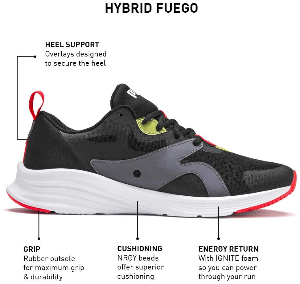 

PUMA Hybrid Fuego Puma Black-Yellow Alert Men Running Shoes