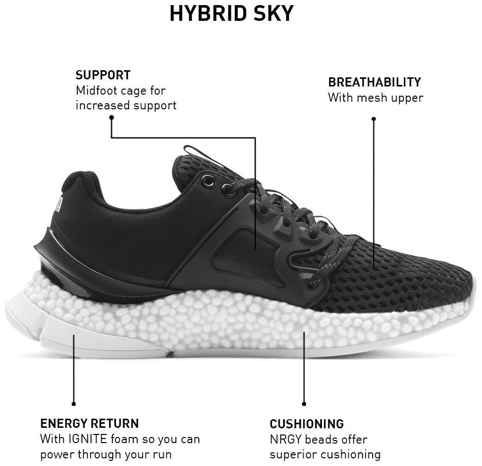 

PUMA Hybrid Sky Wns Women Running Shoes