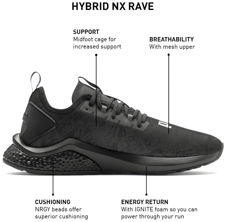 

Puma Men Hybrid NX Rave Black Running Shoes ( Black )
