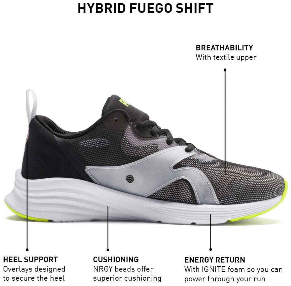 

Puma Hybrid Fuego Shift Wns Puma Black-Bridal Sports Shoes For Women
