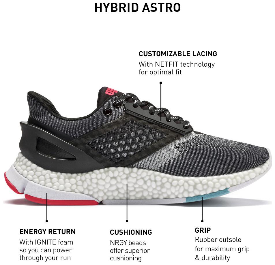 

Puma Women Hybrid Astro Wns Running Shoes ( Black )