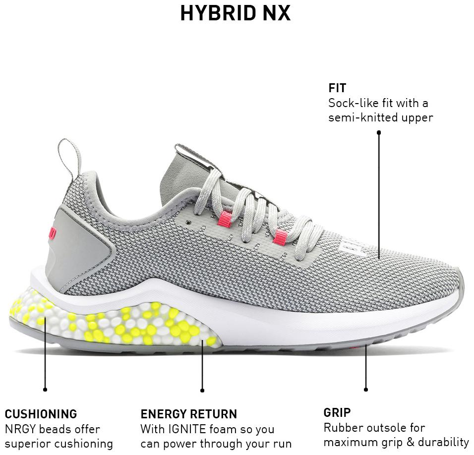 

PUMA Hybrid NX Wns Women Running Shoes