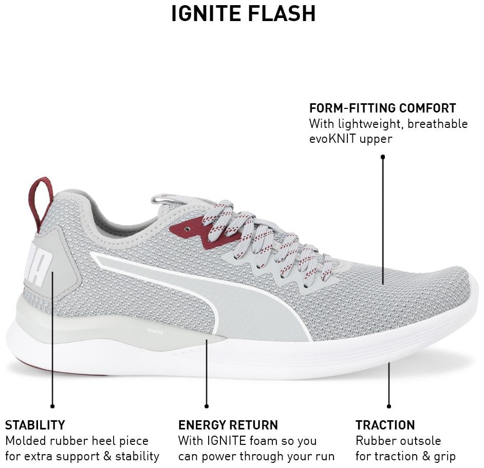 

Puma Men IGNITE Flash FS Running Shoes ( Grey )