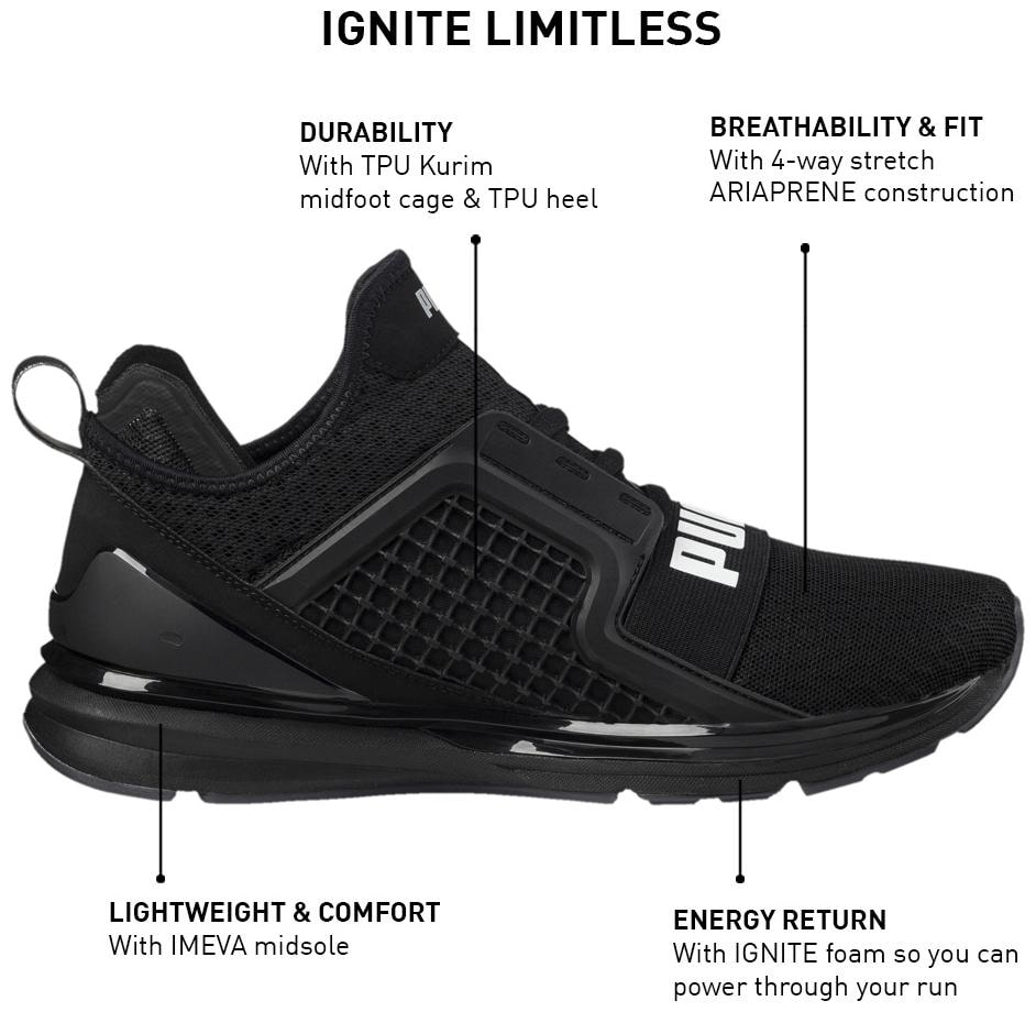 

Puma Limitless Men S Sport Shoes