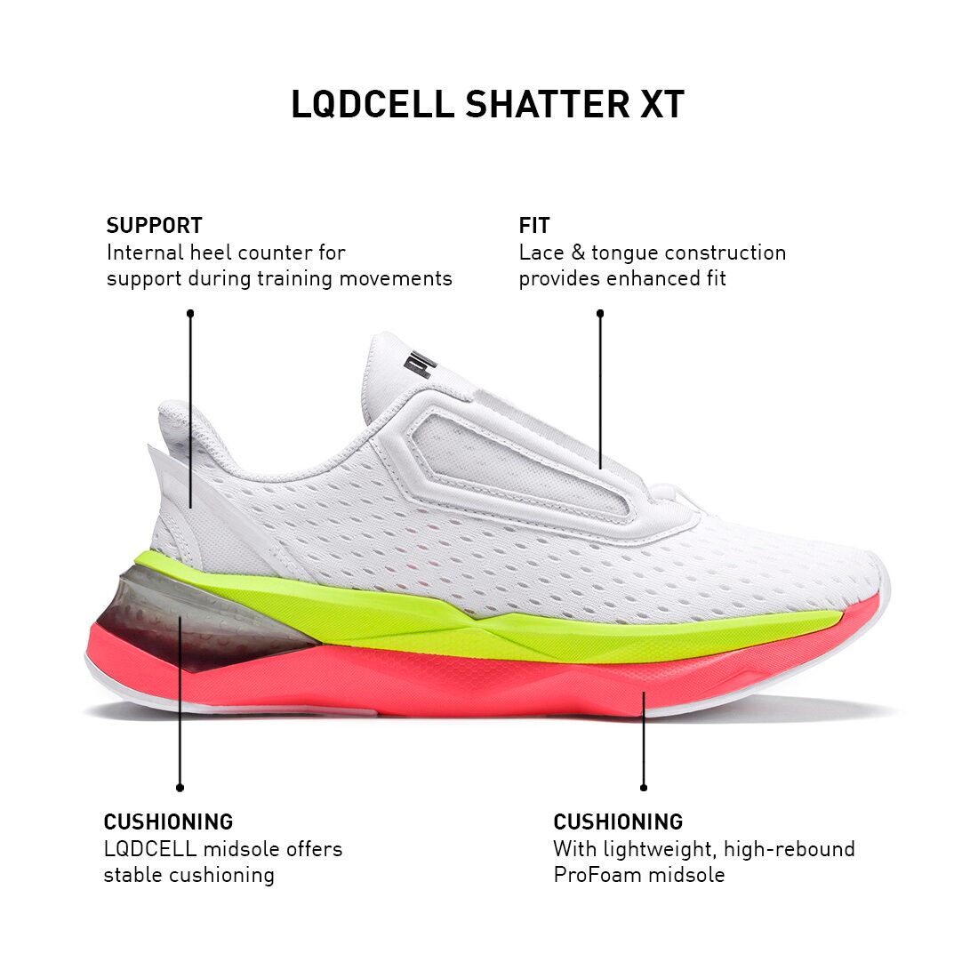

Puma Women LQDCell Shatter XT Wn s Training Gym Shoes ( White )