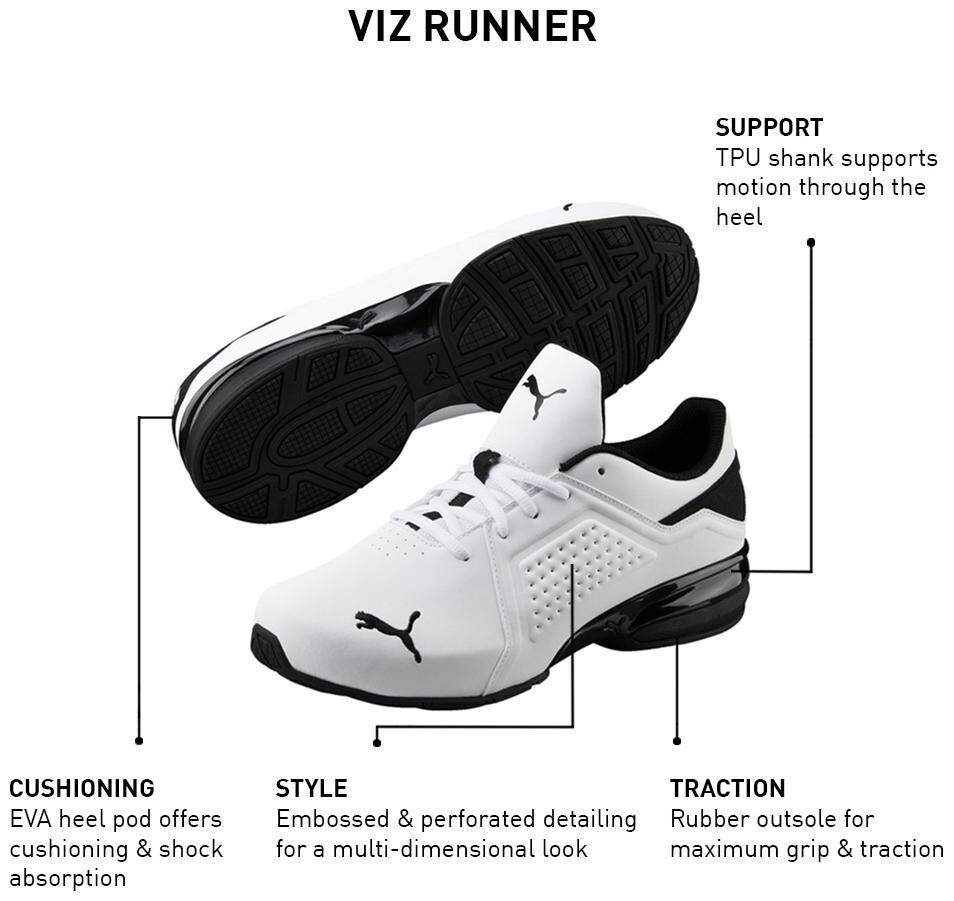 

Puma Men s White Running Shoes