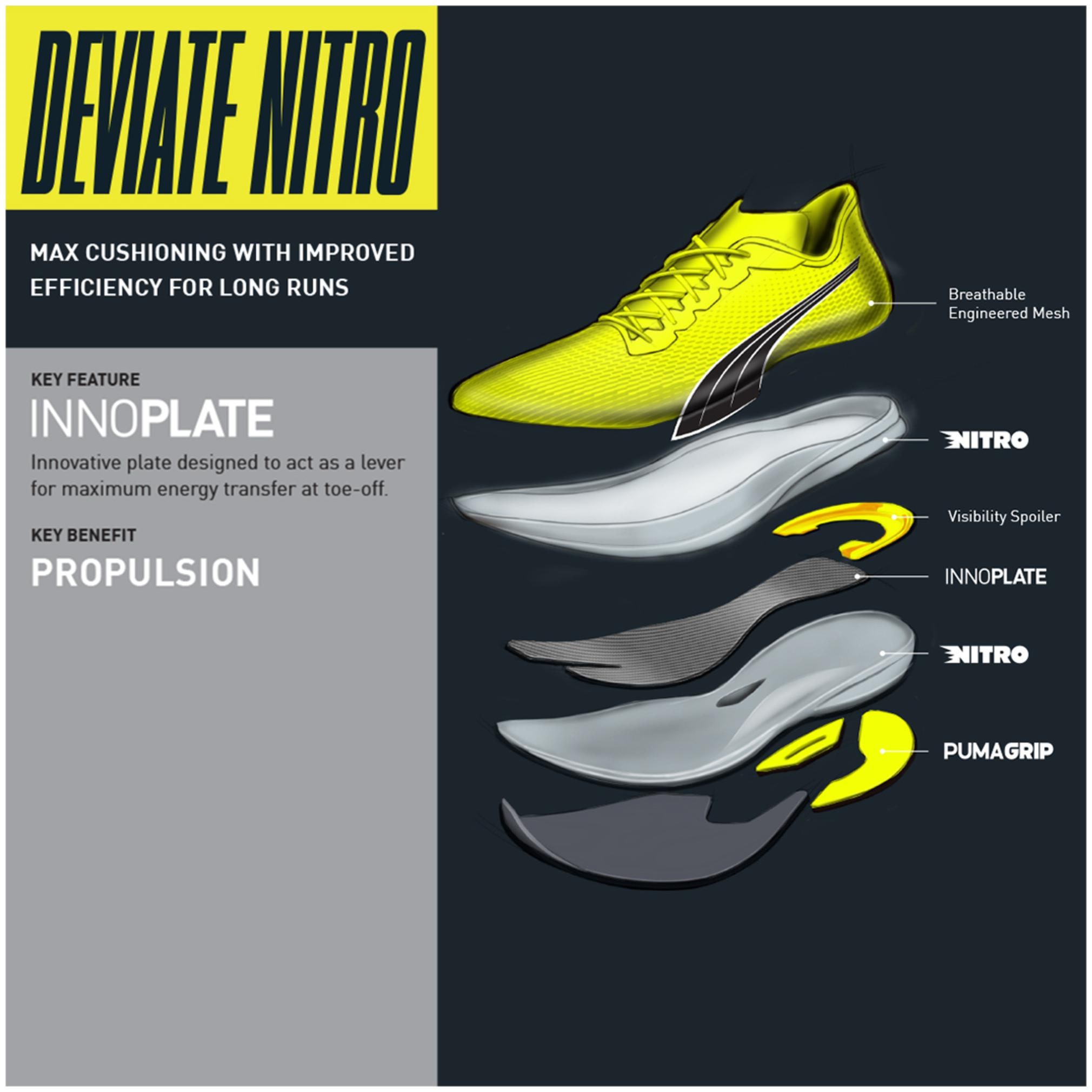 

PUMA Men Textile Fabric Textured Running Shoes Yellow