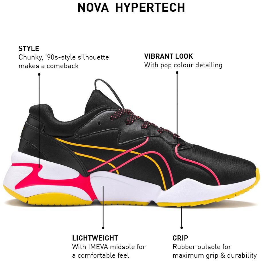 

Puma Women Nova Hypertech Wn s Running Shoes ( Black )