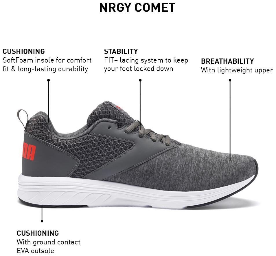 

Puma Men NRGY Comet Running Shoes ( Grey )
