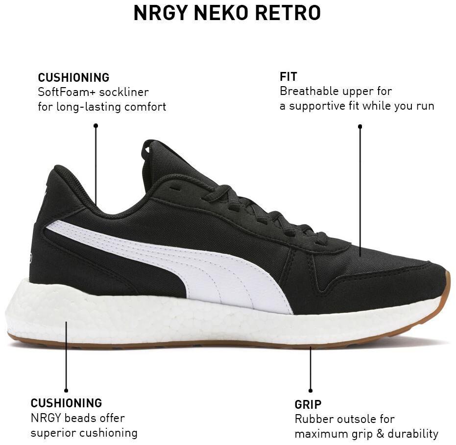 

PUMA NRGY Neko Retro Wns Puma Black-Puma Whit Women Running Shoes