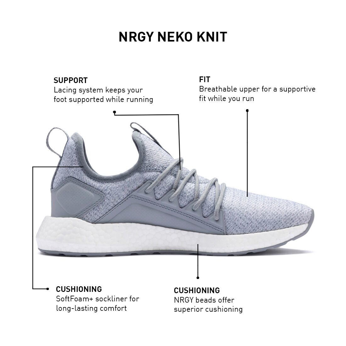 

Puma Women NRGY Neko Knit Wns Running Shoes ( Grey )