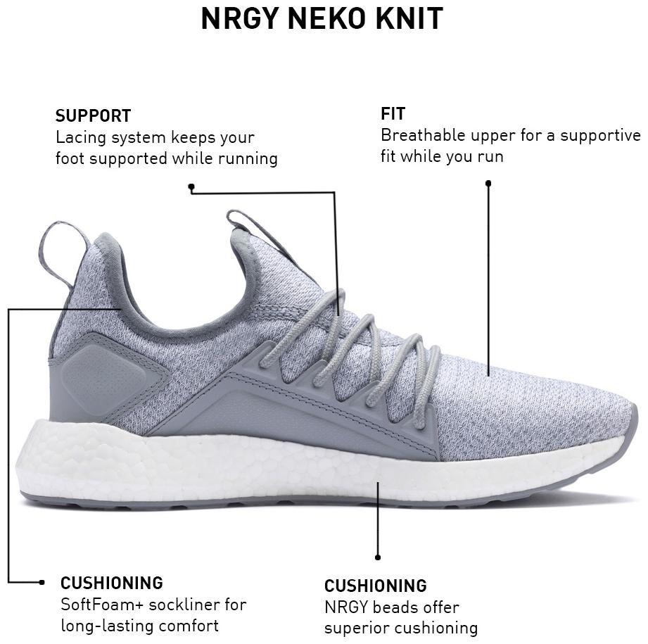

PUMA NRGY Neko Knit Wns Quarry Women Running Shoes