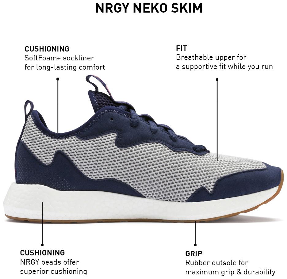 

Puma Men NRGY Neko Skim Running Shoes ( Blue )