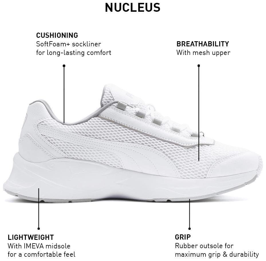 

Puma Nucleus Men White Sneakers