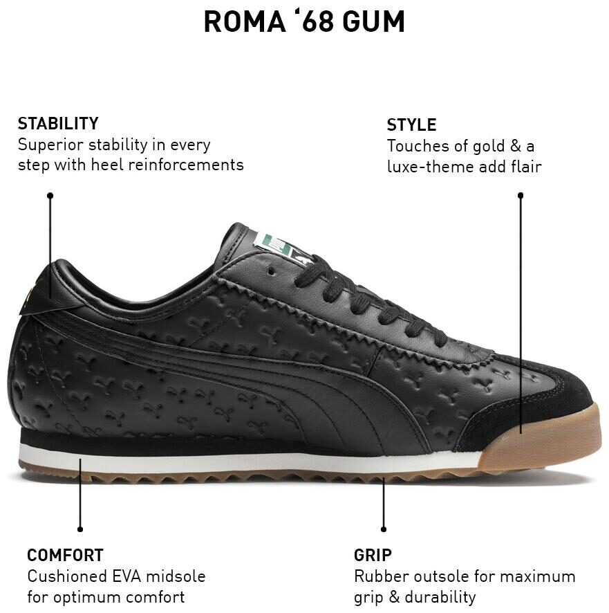 

Puma Roma 68 Gum Men Black Sneakers