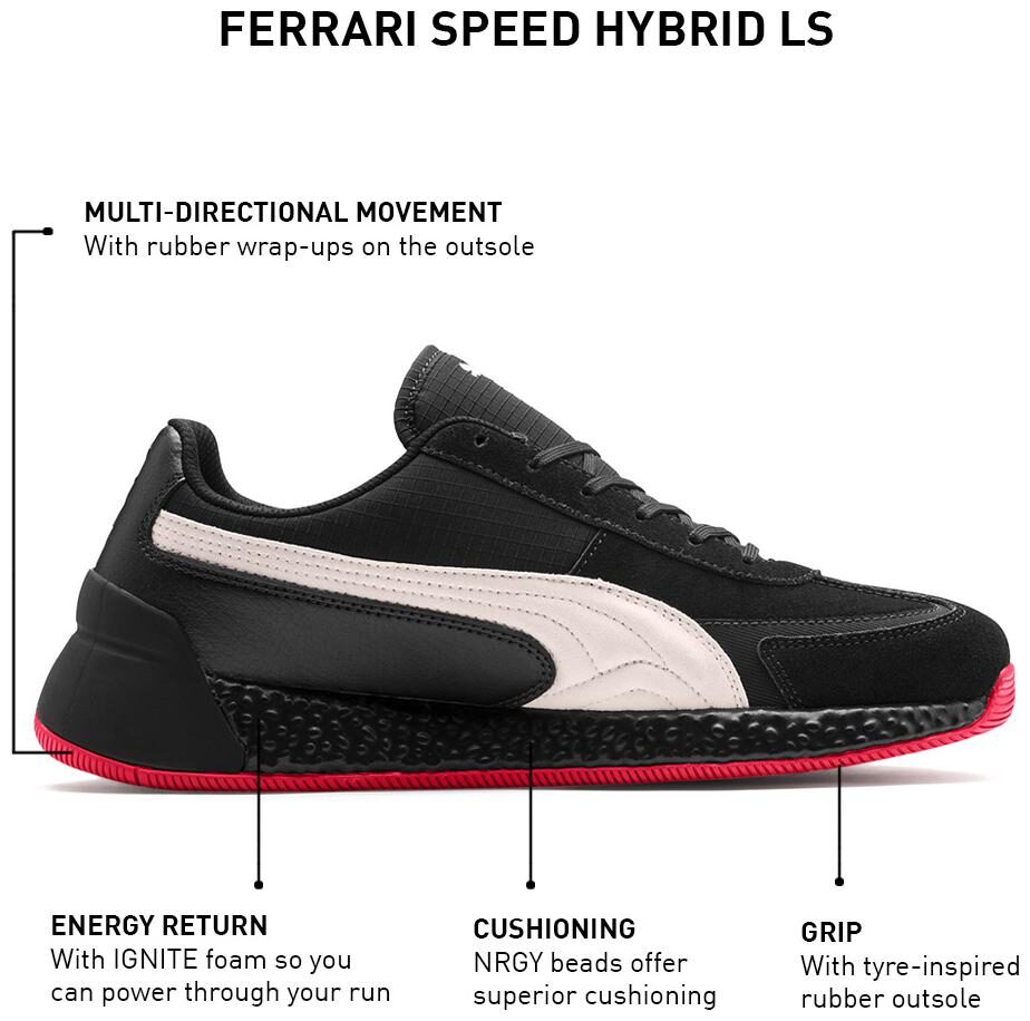 

Puma SF Speed Hybrid LS Men Black Classic Sneakers - 306404