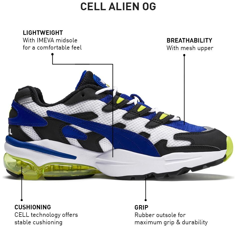 

Puma Cell Alien OG Men Black Sneakers