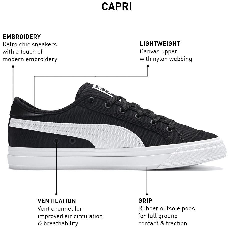 

Puma Capri Men Black Sneakers