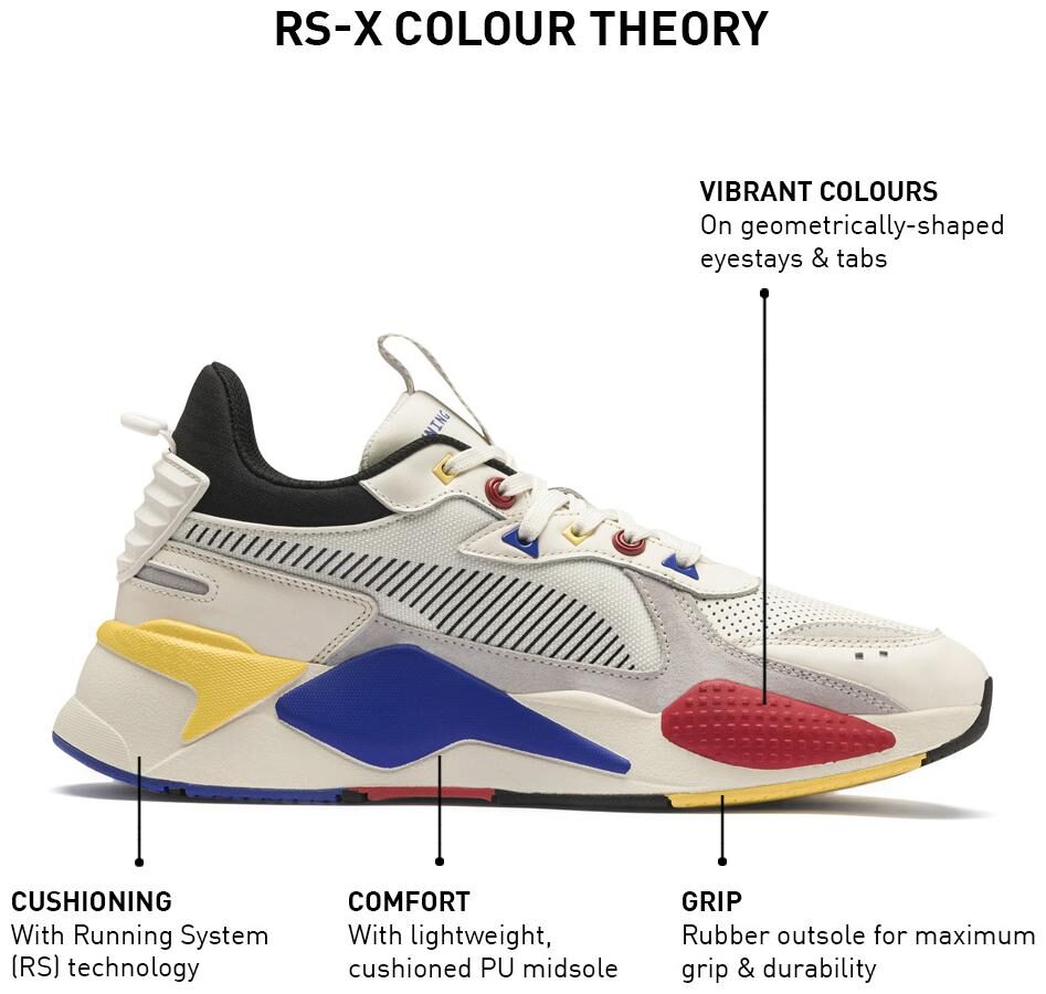 

Puma RS-X Colour Theory Men White Sneakers
