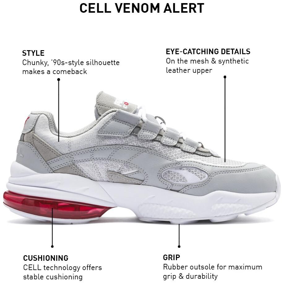 

Puma Cell Venom Alert High Rise-White Men Grey Sneakers