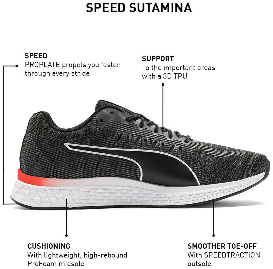 

PUMA SPEED SUTAMINA Puma Black-CASTLEROCK-Yel Men Running Shoes