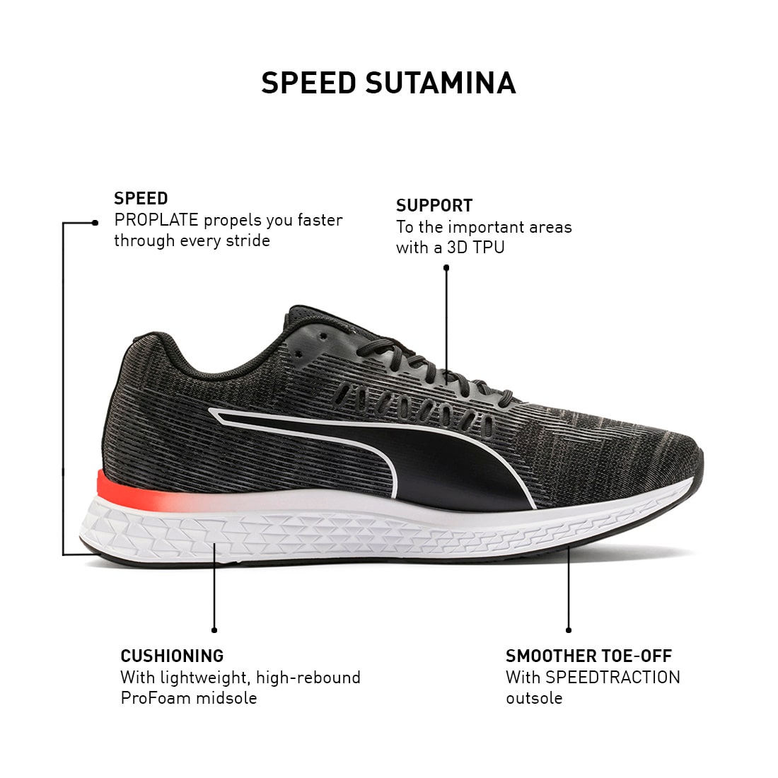 

Puma Men SPEED SUTAMINA Running Shoes ( Black )