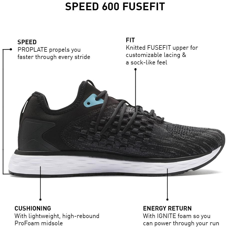 

Puma Sports Shoes For Women