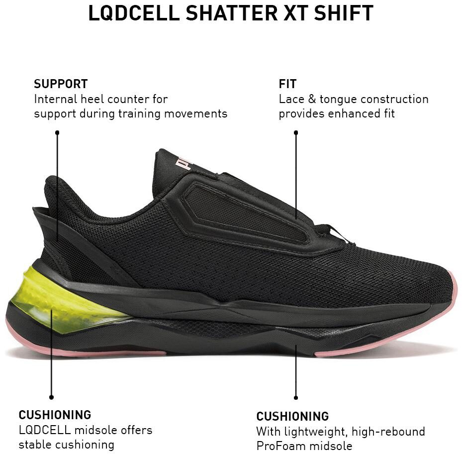 

Puma Women LQDCELL Shatter XT ShiftWn s Training Gym Shoes ( Black )