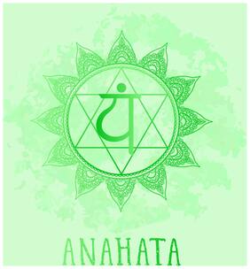 5 Ace Anahata Wall Sticker Paper Poster