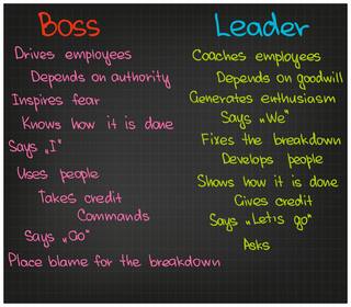 5 Ace Boss Leader Wall Sticker Paper Poster