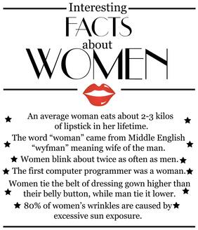 5 Ace Interesting Facts About Quote Paper Poster