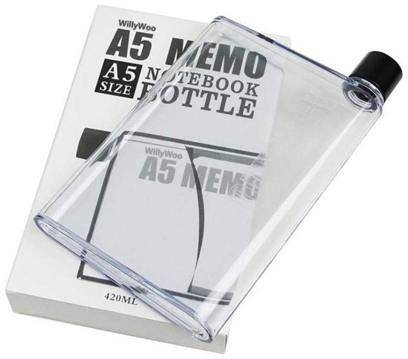 

MARKETWALA Plastic Assorted Water Bottle ( 420 ml Set of 1 )