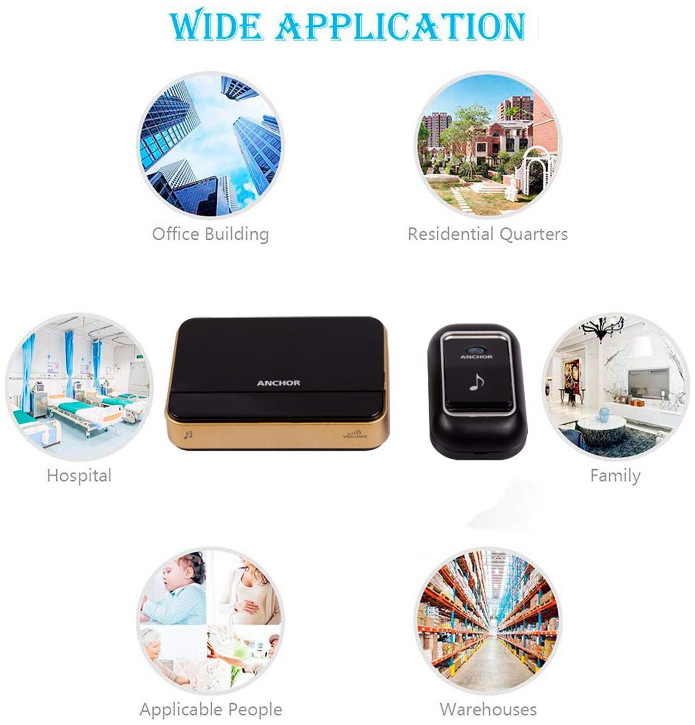 

ANCHOR - Wireless Door Bell