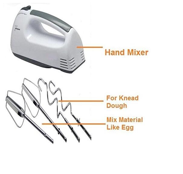 

Benison India Electric Beater Hand Held High Speeds Roasting Appliances Cream Mixer Kitchen Baking Tool (180 Watt) with Coffee Beater