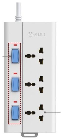 

Bull Extension Board 3 Socket 3 Switch 1 5 M Wire White