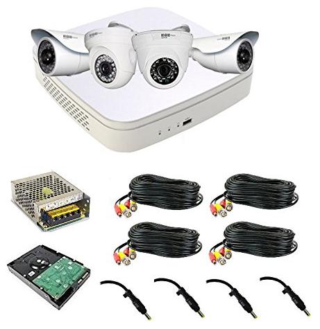cp plus camera wire