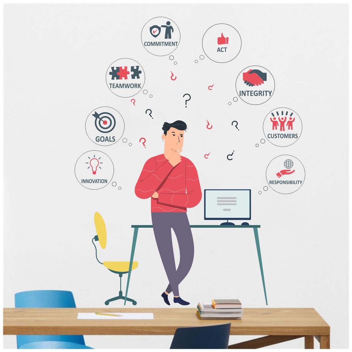 

Decal O Decal Key Responsibilities Of Bussiness Head Office Lead Manager Wall Stickers (Vinyl Multicolour)