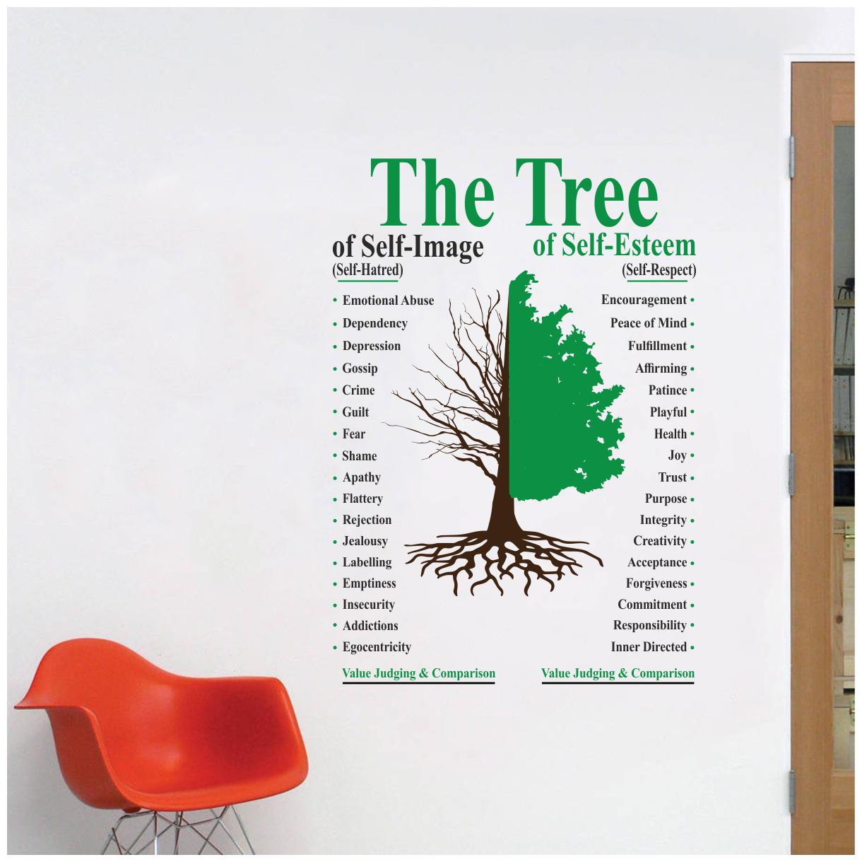 

Decal O Decal The Tree Of Self-Image And Self-Esteem Wall Stickers