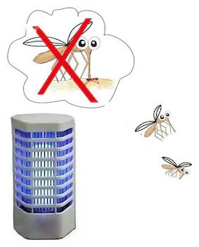 

ELECTRON GO OUT MOSQUITO KILLER EFFECTIVE LED NIGHT LAMP (1PC) MULTI COLOR