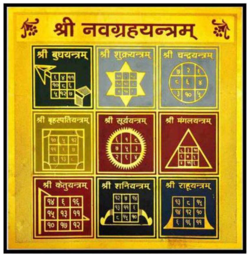 

Ever Forever Gold Plated Color Shree Navgraha Yantra