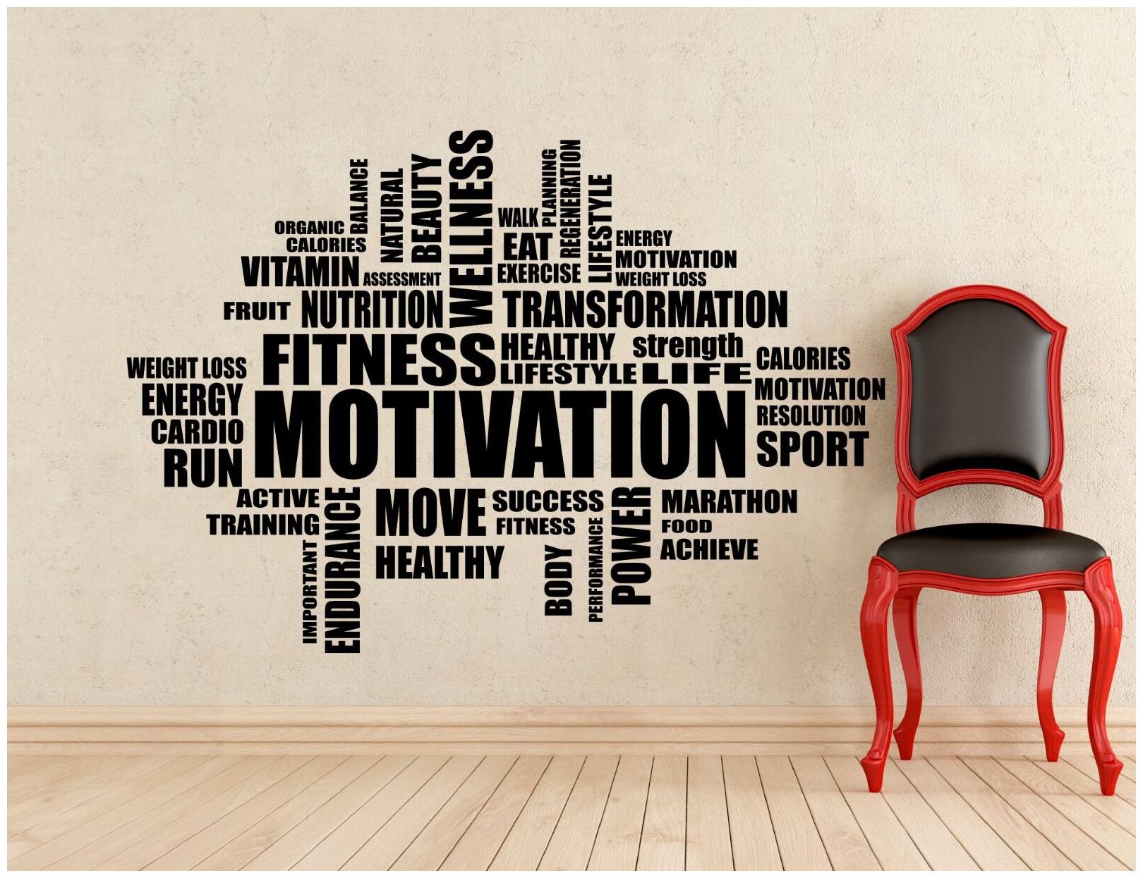 

Fitness Motivation Word Cloud Wall Decal Sport Gym Vinyl Sticker Art Decor 475n